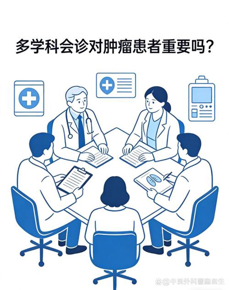 多学科会诊:医疗健康领域的创新实践